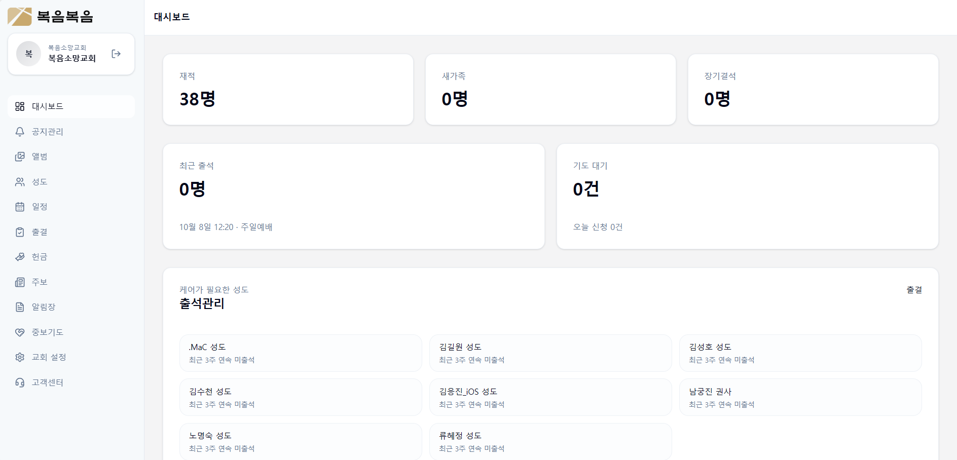 복음복음 관리자 대시보드 화면